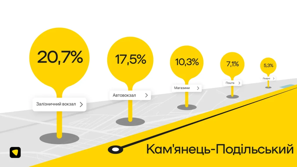 Uklon у Кам’янці-Подільському