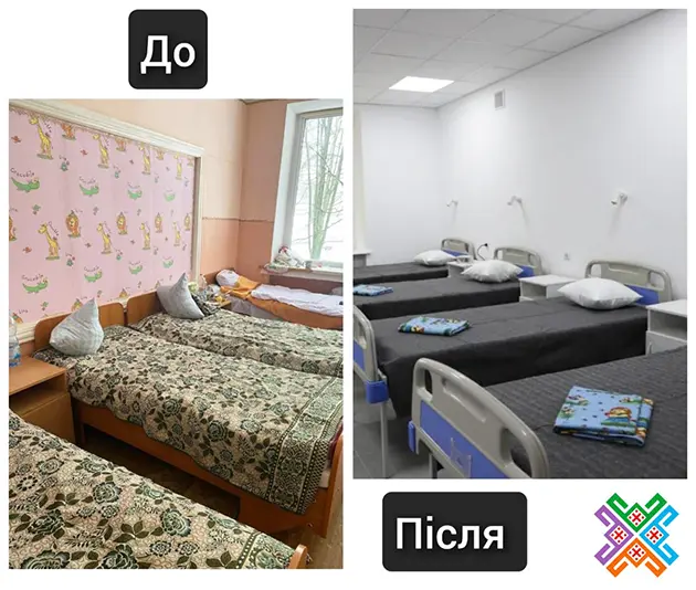палата у дитячій лікарні до та після ремонту