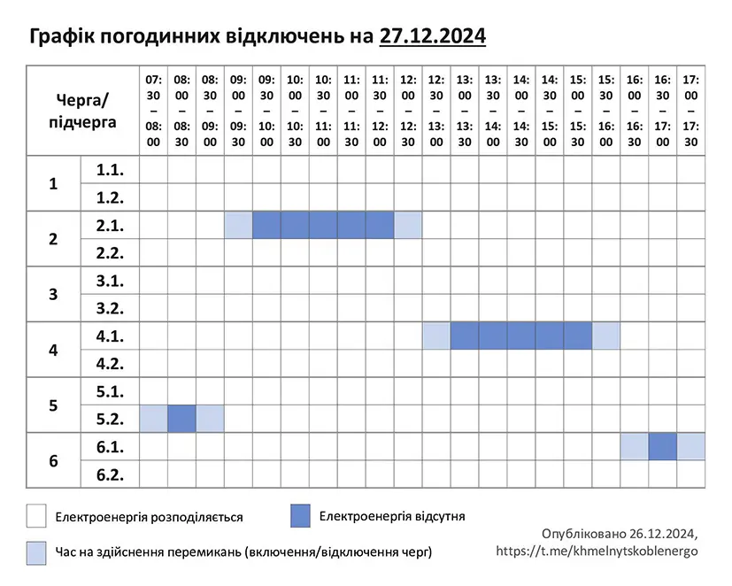 Графік погодинних відключень на Хмельниччині на 27 грудня