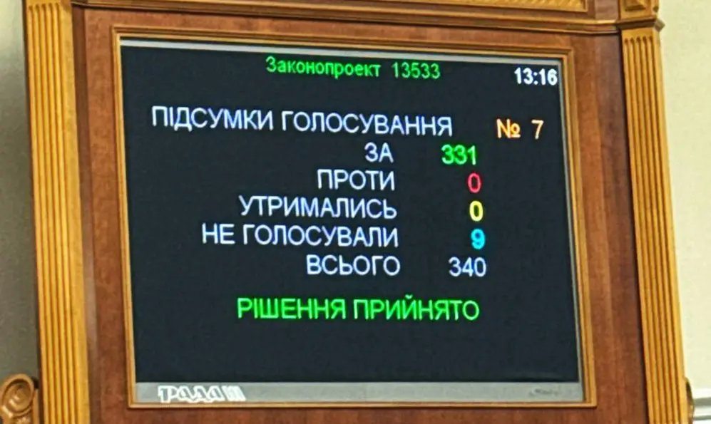 Як нардепи від Хмельниччини голосували за незалежність НАБУ і САП