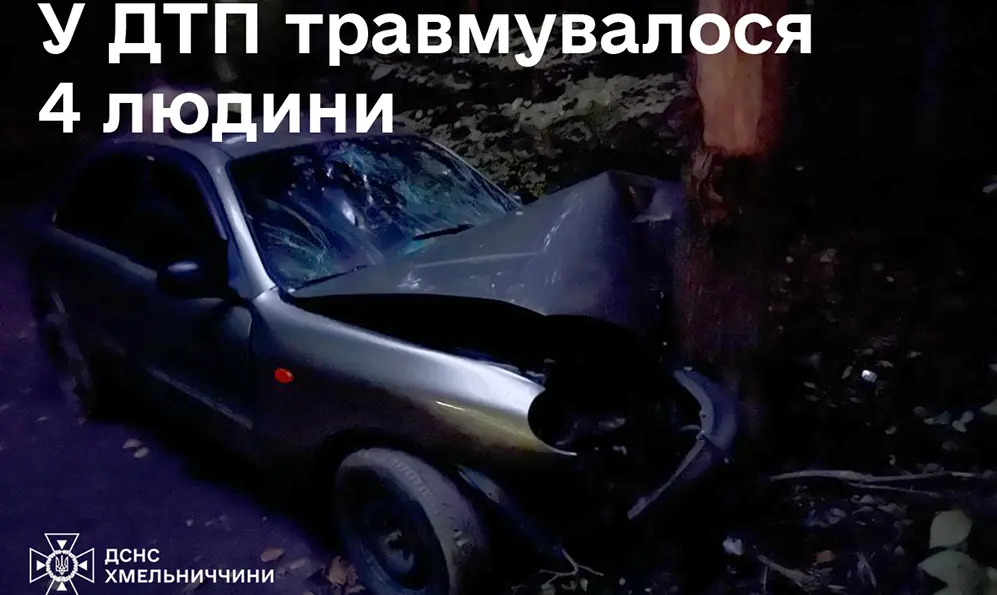 ДТП з кількома травмованими сталася у Хмельницькому районі