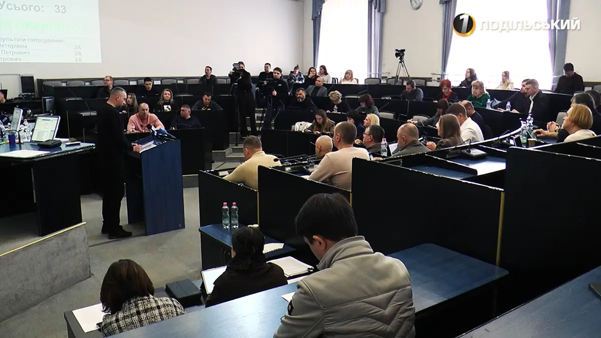 Майже 700 мільйонів на оборону та доплати освітянам: підсумки сесії Хмельницької міськради