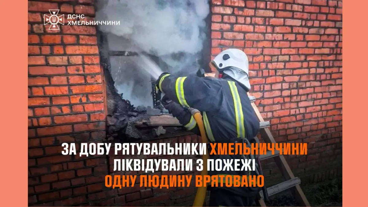 Врятоване життя та знищене майно: рятувальники Хмельниччини ліквідували три пожежі за добу